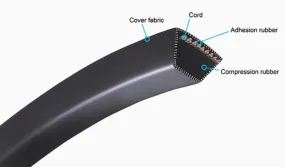 5V1600 V-Belt - 160.0" Length