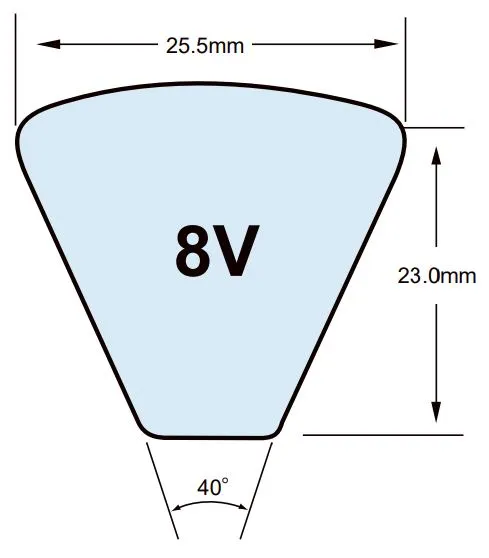 8V1000 V-Belt - 100.0" Length