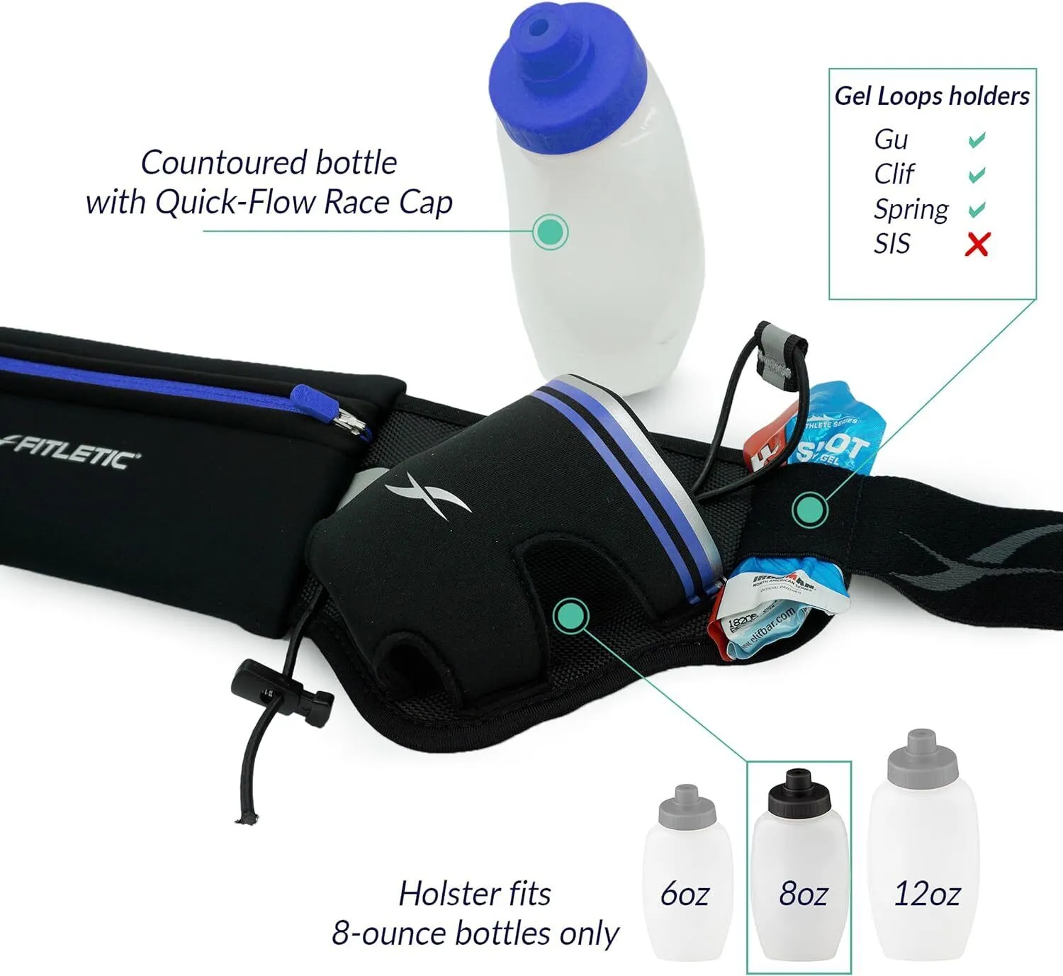 Fitletic Hydra 16 Hydration / Running Belt