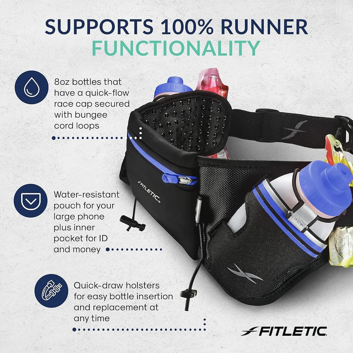 Fitletic Hydra 16 Hydration / Running Belt